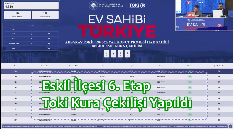 Eskil İlçesi 6.Etap Toki Kurası Çekildi